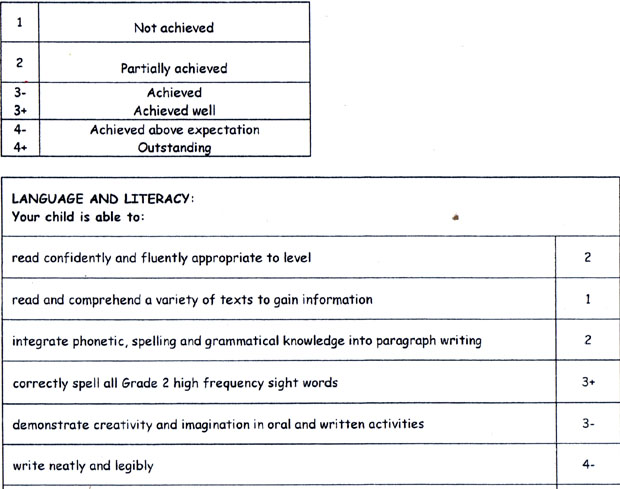 Report Dec 2009