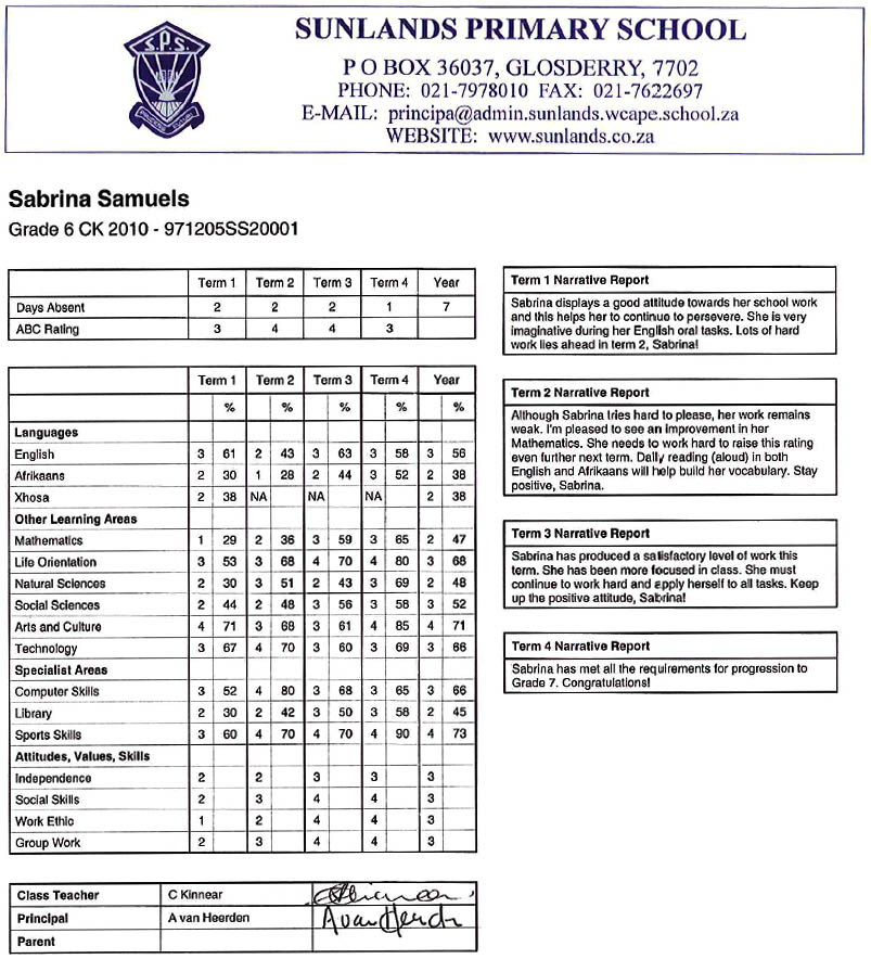 Sabrina's report