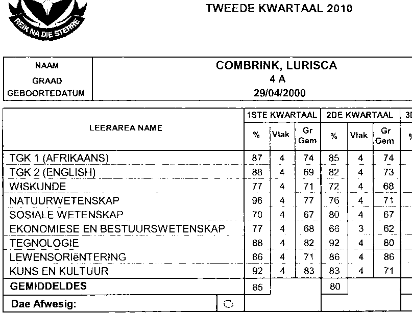 Lurisca